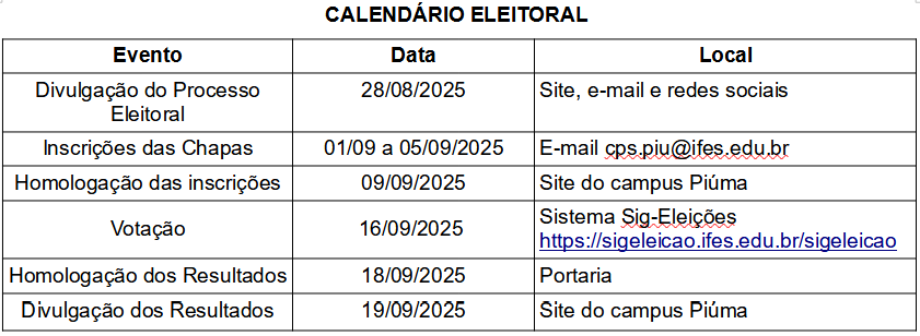 cronogramaeleicoesCS